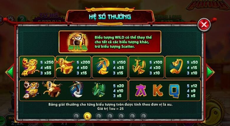 Bảng biểu tượng đặc biệt trong Game Slot Kungfu Panda tại Iwin